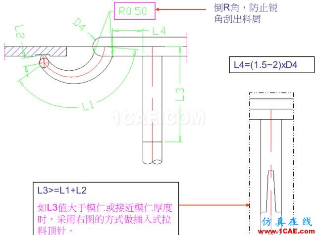 教你怎么畫模具的牛角進(jìn)膠點、拆彎偷料ug設(shè)計圖片5