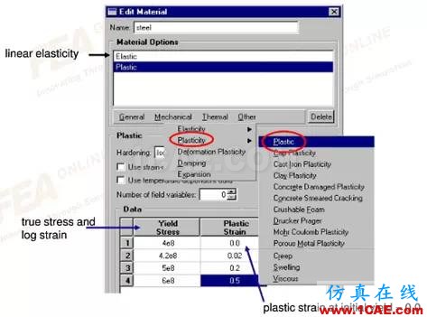 Abaqus常用材料參數設置abaqus有限元培訓教程圖片5