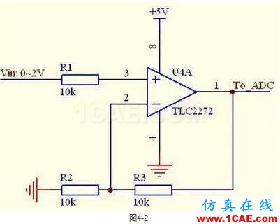 運(yùn)算放大器使用必須遵循的六條軍規(guī)ansys hfss圖片6