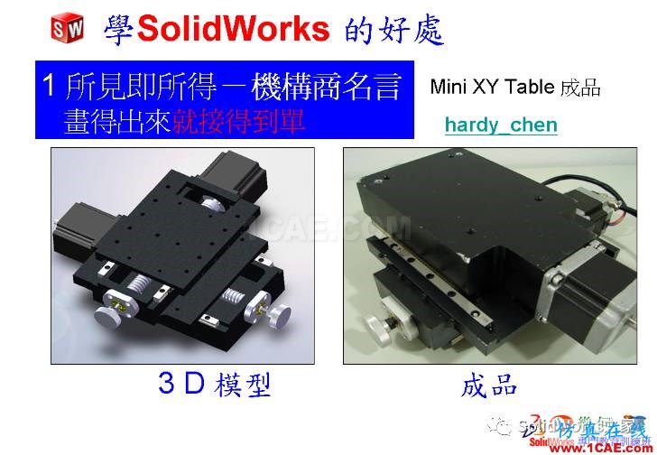 學(xué)Solidworks的好處，你知道嗎？solidworks simulation分析案例圖片3