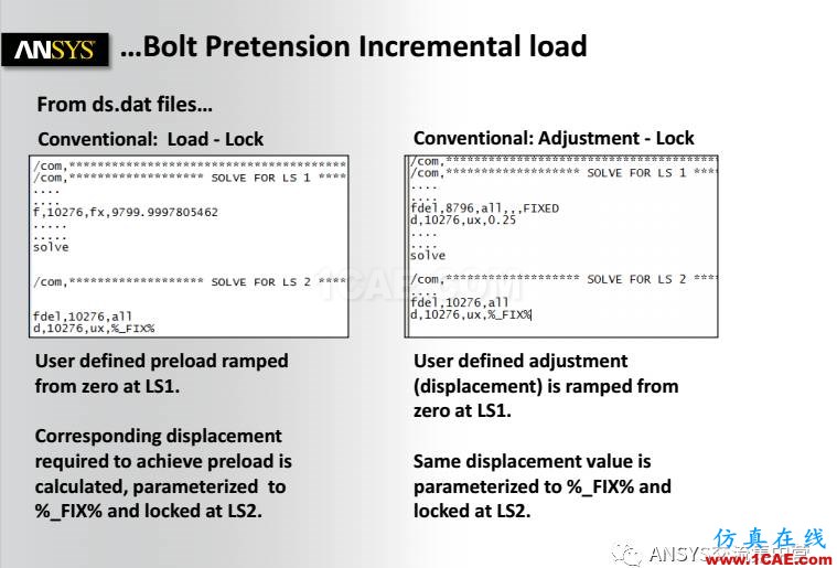 ANSYS技術(shù)專(zhuān)題之 螺栓預(yù)緊ansys分析圖片8