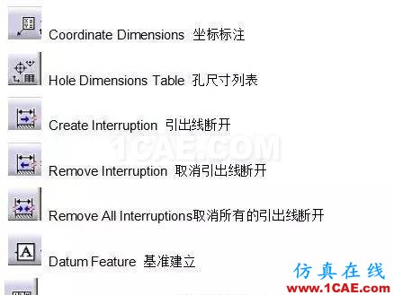 CATIA教程丨工程圖（1）認識圖標Catia技術圖片5