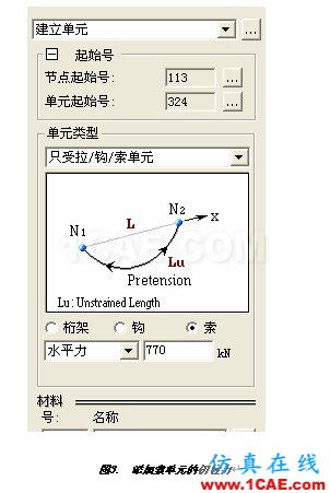 張弦結構分析 - hwen - 建筑結構與施工技術交流