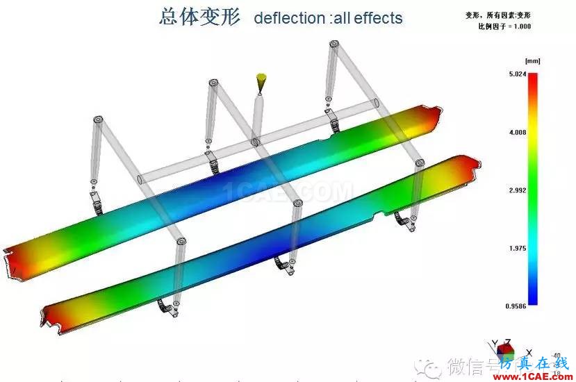 【制造工藝】淺淡Moldflow在注塑模具設(shè)計(jì)中的應(yīng)用moldflow仿真分析圖片8