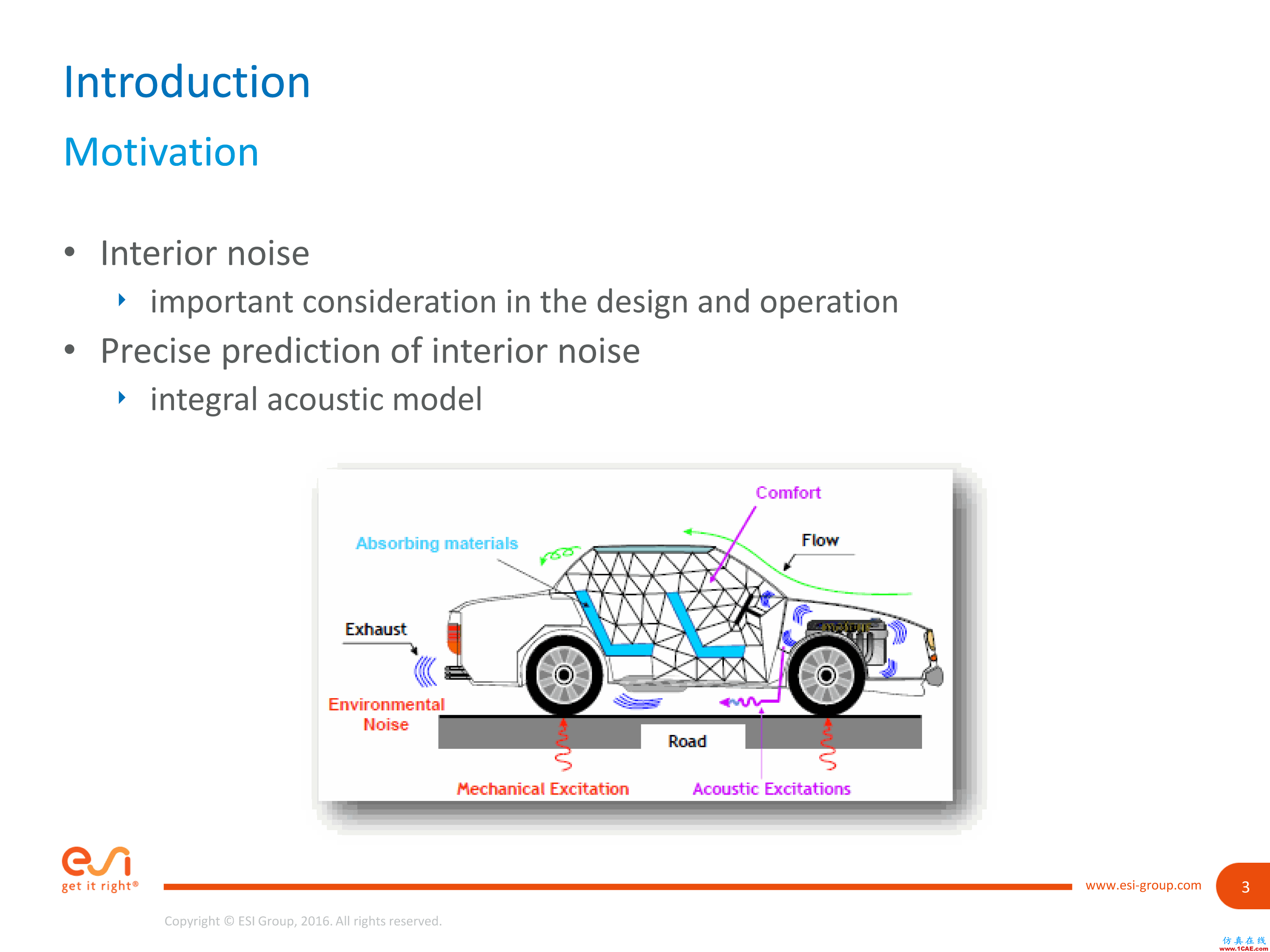 培訓(xùn)視頻 | 如何計算VPS中具有內(nèi)飾的車輛結(jié)構(gòu)聲響應(yīng)cae-fea-theory圖片4