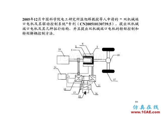 【PPT分享】新能源汽車永磁電機是怎樣設計的?Maxwell分析圖片58