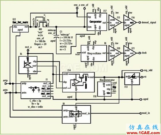 UHF RFID標(biāo)簽電路設(shè)計