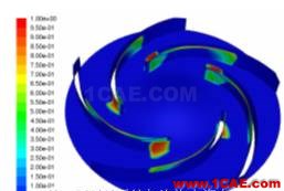 【行業(yè)應(yīng)用】ANSYS Fluent在污水處理行業(yè)的解決方案fluent仿真分析圖片15