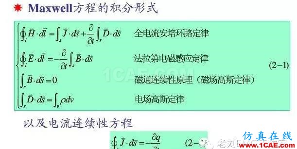 汽車電子EMC仿真簡介CST電磁技術(shù)圖片3