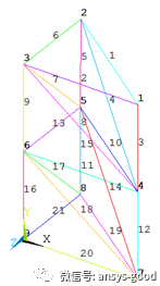 [原創(chuàng)]靜定空間桁架ANSYS分析ansys結(jié)構(gòu)分析圖片8