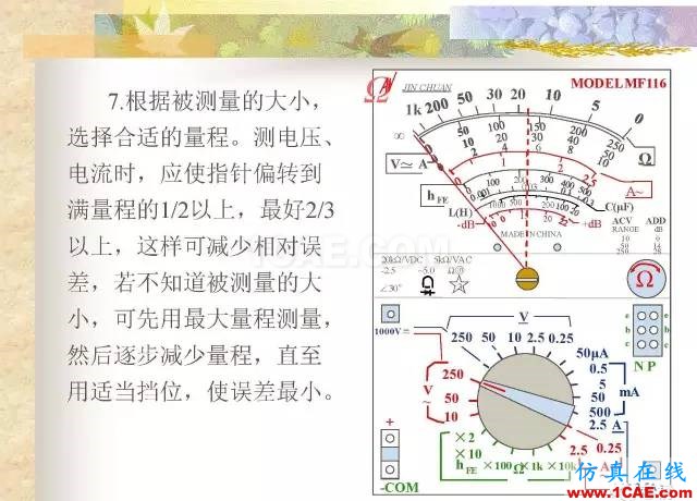 最全面的電子元器件基礎知識（324頁）ansys hfss圖片215