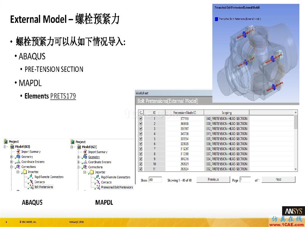 ANSYS19.0新功能 | 結(jié)構(gòu)功能詳解ansys圖片6