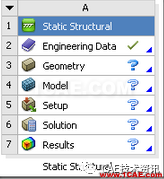 基于ANSYS WORKBENCH的外伸梁的內(nèi)力圖的繪制ansys分析案例圖片3