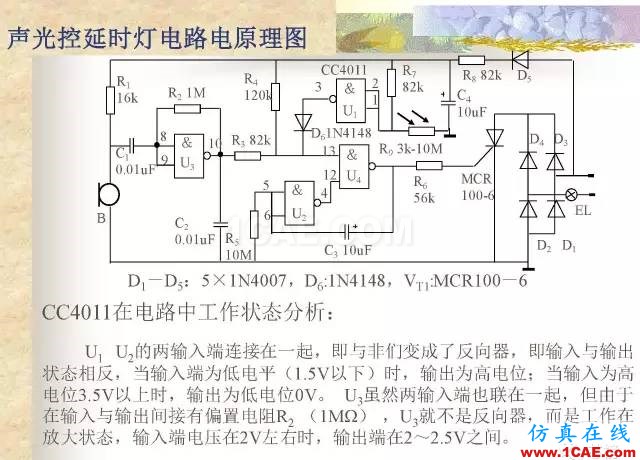 最全面的電子元器件基礎知識（324頁）HFSS圖片313