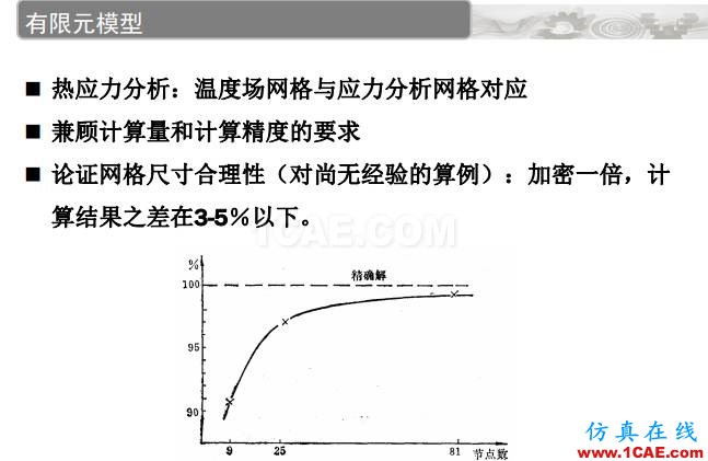 ANSYS技術(shù)專(zhuān)題之 壓力容器分析ansys圖片38