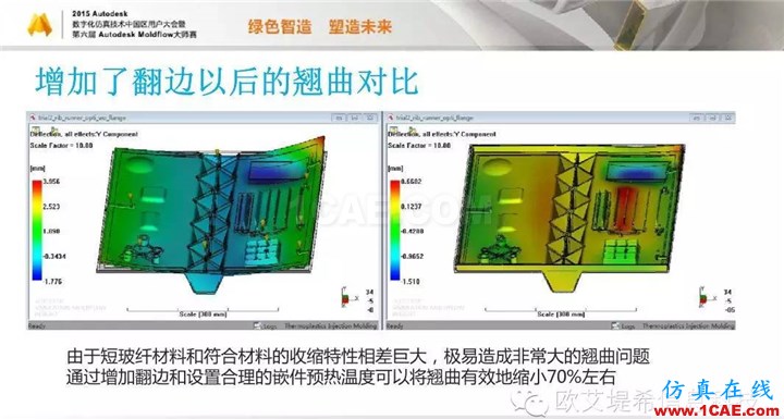 Moldflow 重大福利 快來領(lǐng)?。。?！ 高峰論壇演講PPT之三moldflow結(jié)果圖片19