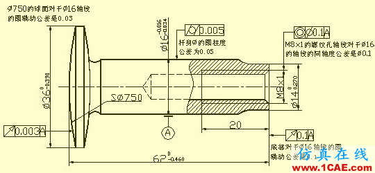 機械零件出工程圖的一些基礎資料solidworks simulation學習資料圖片24