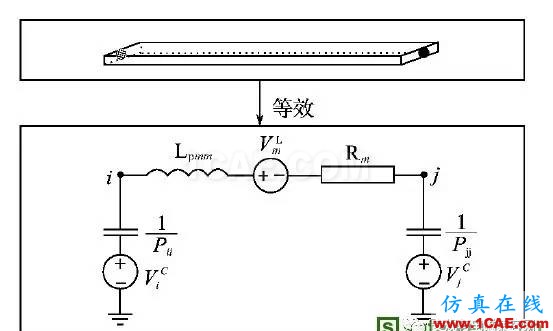 開關電源傳導EMI預測方法研究(20170326)HFSS分析案例圖片5