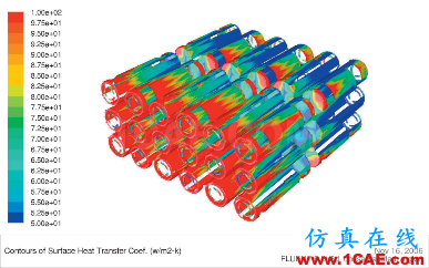 專欄 | 電動汽車設(shè)計中的CAE仿真技術(shù)應(yīng)用ansys workbanch圖片8