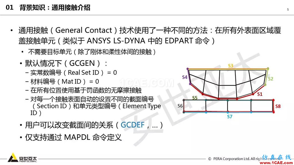 ansys General Contact在接觸定義中的運(yùn)用（44頁P(yáng)PT+視頻）ansys培訓(xùn)的效果圖片5