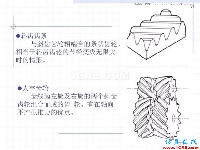 齒輪齒條的基本知識與應(yīng)用！115頁ppt值得細(xì)看！機(jī)械設(shè)計案例圖片11