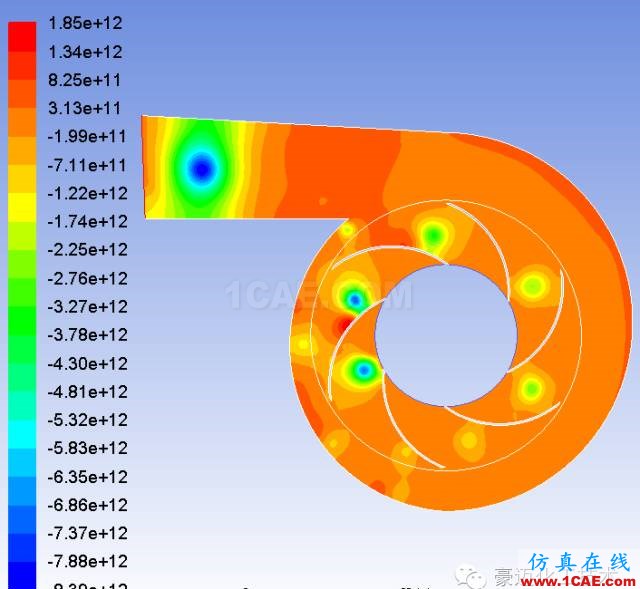 FLUENT中MRF模型簡介及應(yīng)用實(shí)例fluent結(jié)果圖片15