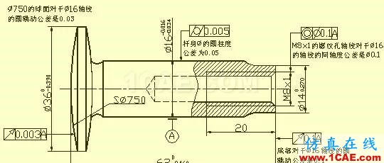 機(jī)械設(shè)計入門知識：機(jī)械設(shè)計高手都是從這里開始的機(jī)械設(shè)計案例圖片32