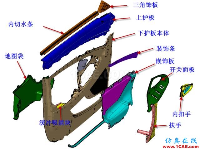 大師剖析：汽車內(nèi)外飾注塑模具，你想不想學(xué)？ug設(shè)計(jì)技術(shù)圖片4