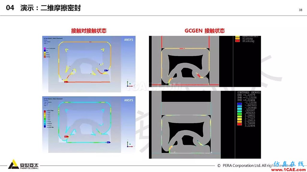 ansys General Contact在接觸定義中的運(yùn)用（44頁P(yáng)PT+視頻）ansys分析圖片38