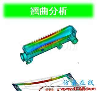 【結(jié)果分享】基于Moldflow的汽車塑料件翹曲變形優(yōu)化戰(zhàn)略moldflow仿真分析圖片5