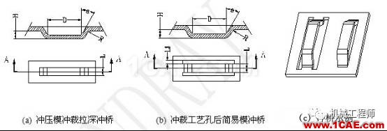 【專業(yè)積累】鈑金行業(yè)專業(yè)詞匯知多少——會這些讓你很專業(yè)dynaform圖片14