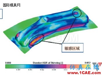 點擊查看大圖