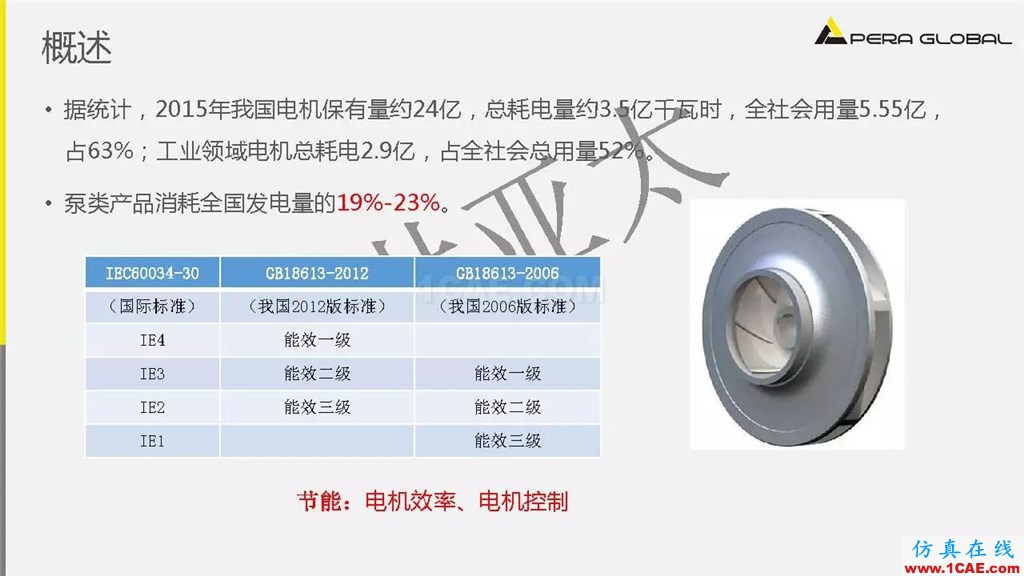 案例 | 泵電機CAE仿真應用ansys結構分析圖片4