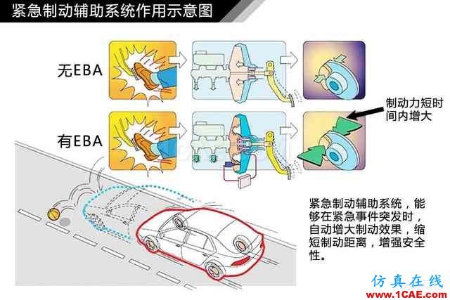 史上最全超高清汽車(chē)機(jī)械構(gòu)造精美圖解，你絕對(duì)未曾見(jiàn)過(guò)！機(jī)械設(shè)計(jì)案例圖片67