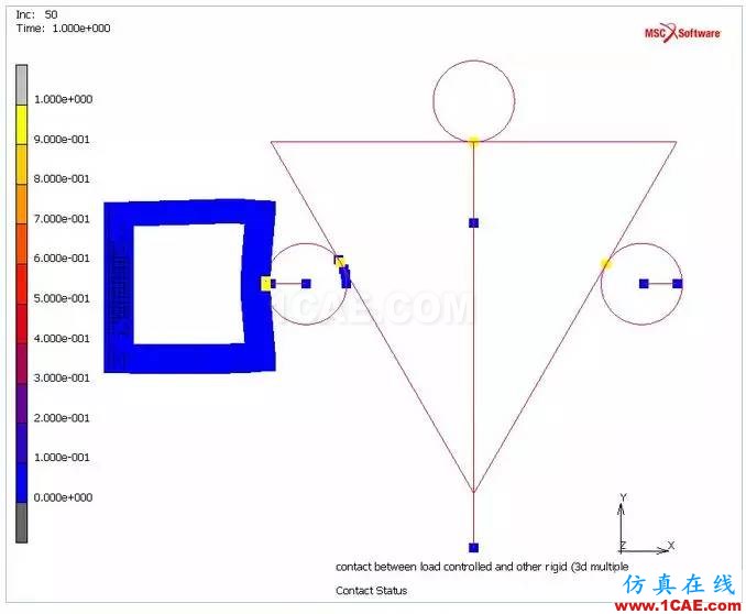 Marc/Mentat 接觸體類型及使用方法有限元理論圖片11