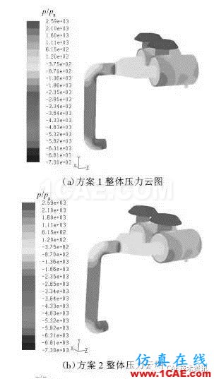 基于CFD的車輛進氣系統(tǒng)流場仿真與分析fluent結果圖片12