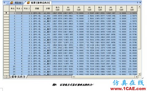 張弦結構分析 - hwen - 建筑結構與施工技術交流