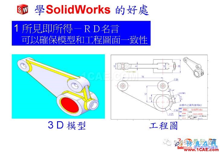 學(xué)Solidworks的好處，你知道嗎？solidworks simulation分析案例圖片2