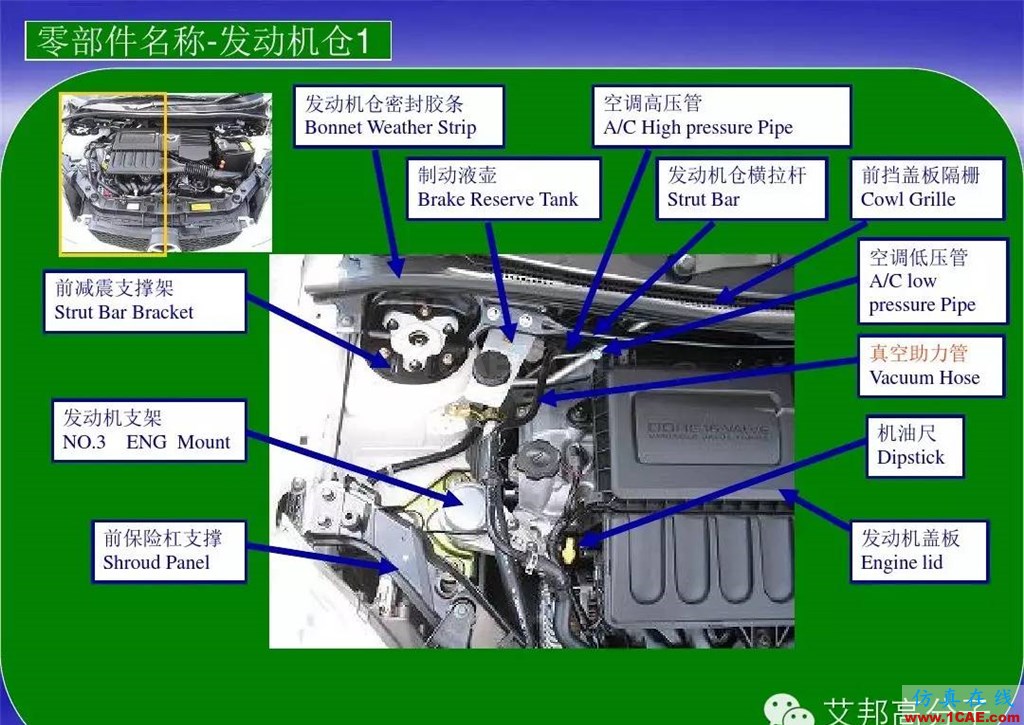 汽車(chē)零部件中英文圖解大全（珍藏版）機(jī)械設(shè)計(jì)圖片12