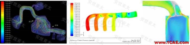 應(yīng)用 | CAE仿真技術(shù)在內(nèi)燃機設(shè)計中的應(yīng)用ansys培訓(xùn)的效果圖片6