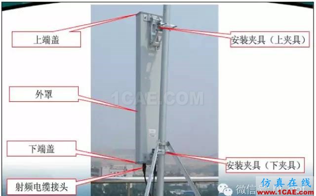 最好的天線基礎(chǔ)知識(shí)！超實(shí)用 隨時(shí)查詢(20170325)【轉(zhuǎn)】HFSS結(jié)果圖片30