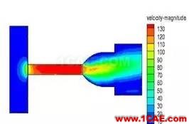 新型節(jié)流閥的流場(chǎng)數(shù)值分析ansys培訓(xùn)的效果圖片12