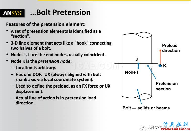 ANSYS技術(shù)專(zhuān)題之 螺栓預(yù)緊ansys仿真分析圖片3