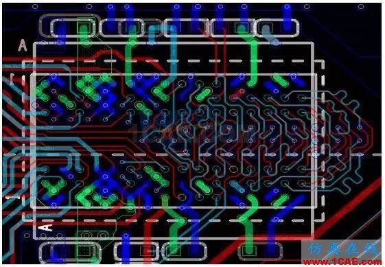 DDR3布局的那些事兒HFSS培訓(xùn)的效果圖片2