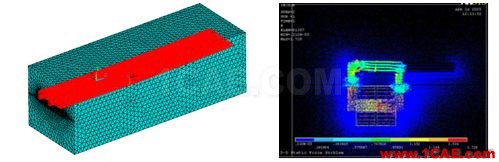 CAE仿真技術(shù)在軌道交通上的應(yīng)用ansys分析案例圖片4