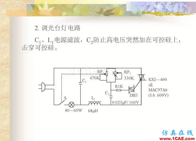 最全面的電子元器件基礎知識（324頁）HFSS培訓課程圖片265