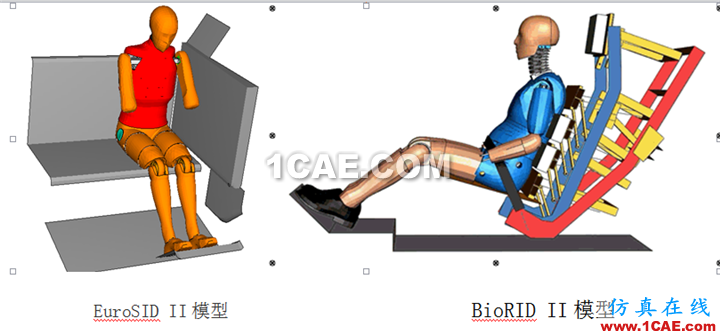 [轉(zhuǎn)載]Abaqus特色功能大全