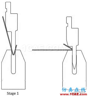 【專業(yè)積累】鈑金行業(yè)專業(yè)詞匯知多少——會這些讓你很專業(yè)dynaform汽車仿真圖片20