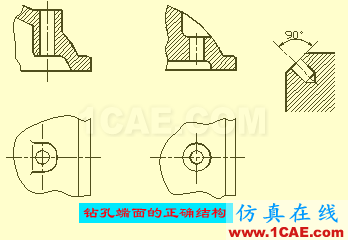 看懂復雜的機械加工圖紙機械設計技術圖片8