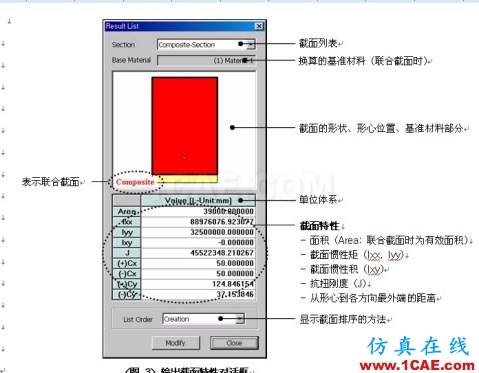 截面特性值計(jì)算器 SPC 的使用說明 - hwen - 建筑結(jié)構(gòu)與施工技術(shù)交流